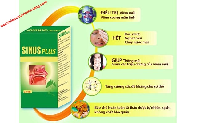 Tác dụng của thuốc Sinus Plus trong việc hỗ trợ điều trị viêm xoang - thuốc sinus plus bán ở đâu - thuốc sinus plus mua ở đâu Sinus Plus là thuốc hay thực phẩm chức năng - địa chỉ bán thuốc sinus plus