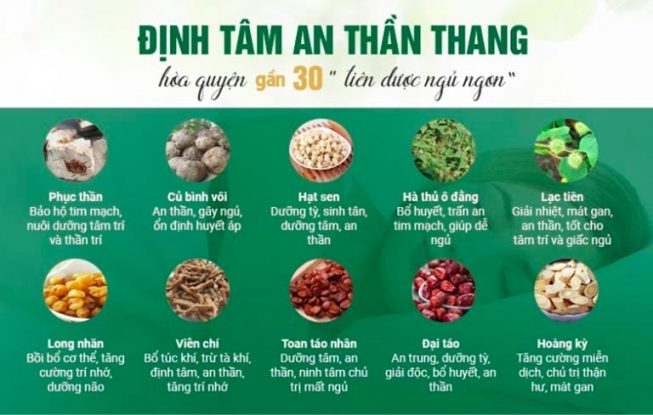 Thành phần Định tâm An thần thang gồm nhiều thảo dược quý