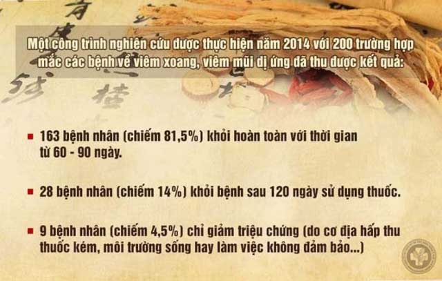 Hiệu quả Tiêu Xoang Linh Dược Thang Hiệu quả Tiêu Xoang Linh Dược Thang
