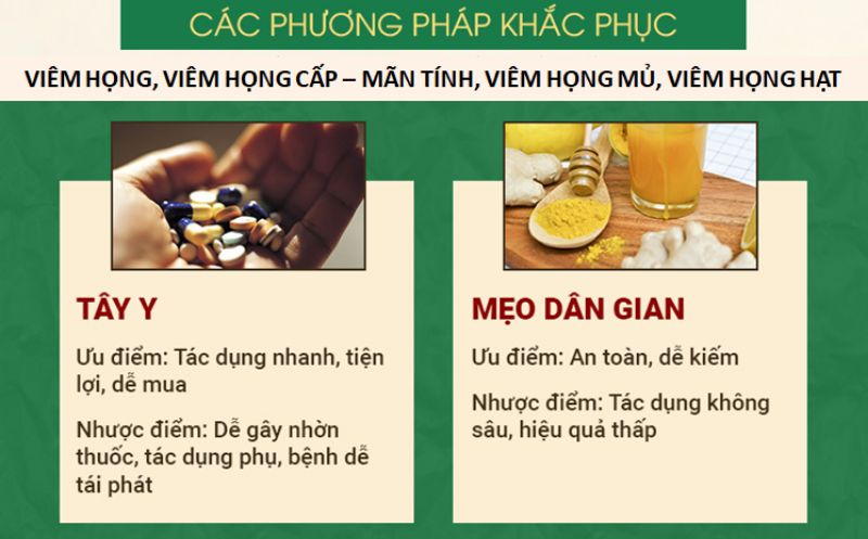 Phương pháp khắc phục viêm họng