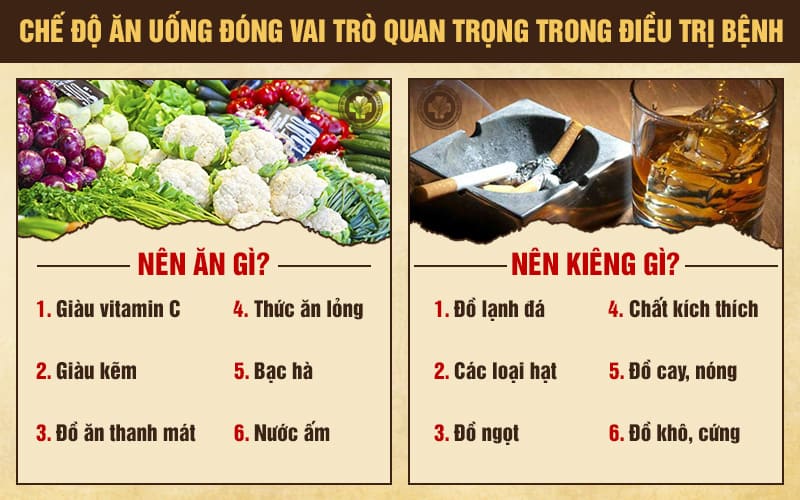 Viêm họng ăn gì, kiêng gì? Viêm họng ăn gì, kiêng gì?