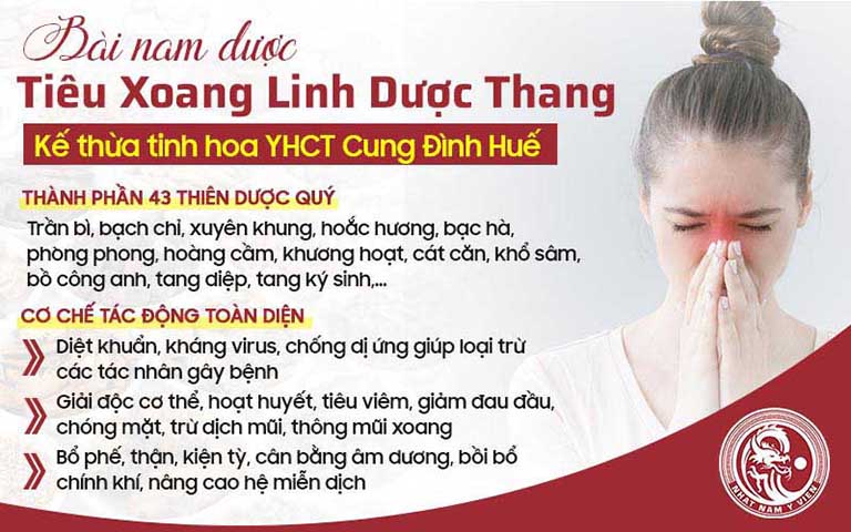 Cơ chế điều trị của Tiêu Xoang Linh Dược Thang