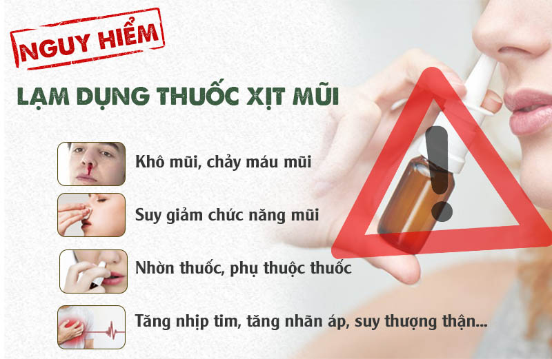 Lạm dụng thuốc xịt mũi rất nguy hiểm